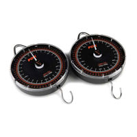 Fox Dial Scales